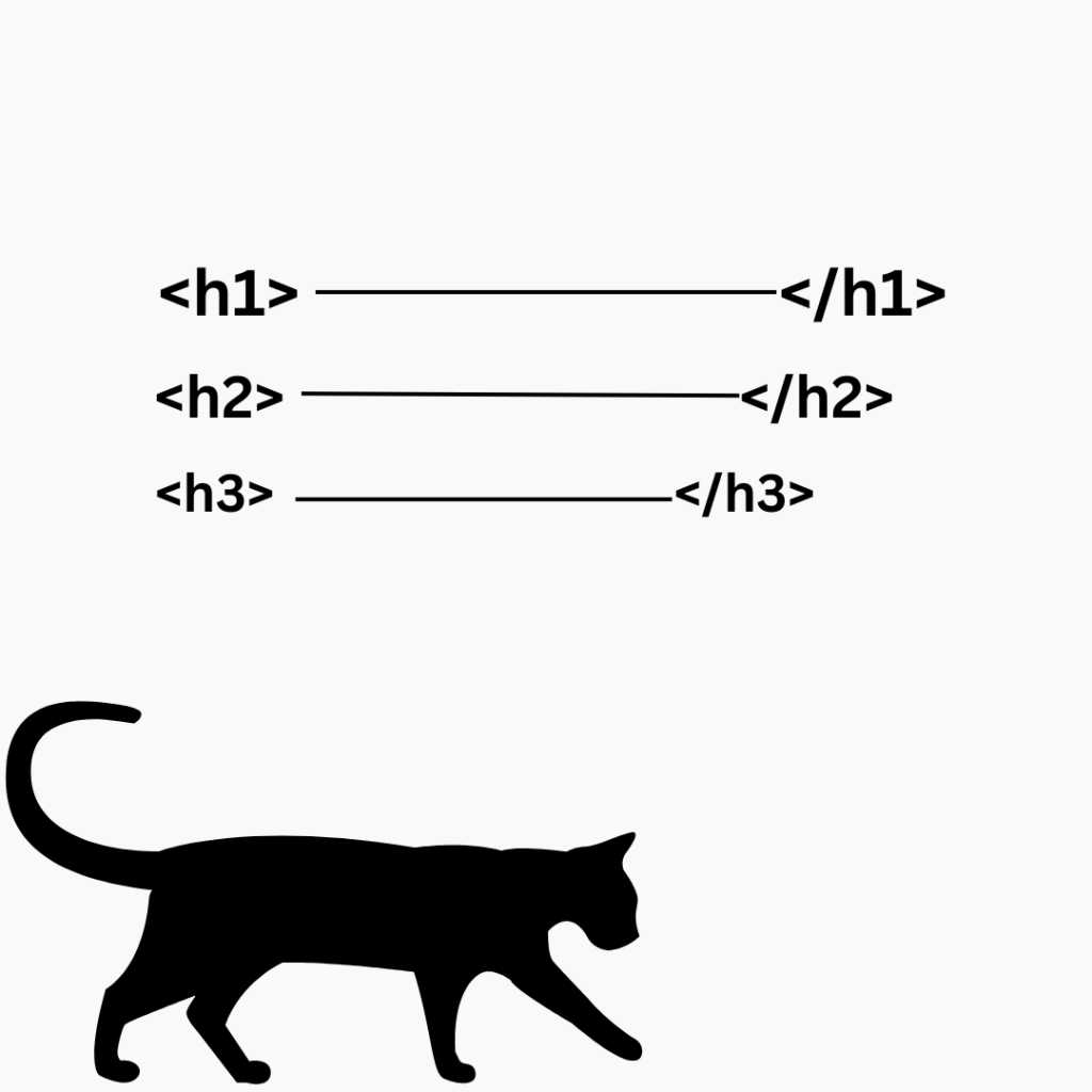 Jerarquía y accesibilidad: en la parte media encontramos las etiquetas de título (h1, h2, h3) junto con sus etiquetas de cierre. En la parte inferior, se encuentra la ilustración de un gato negro cabizbajo.